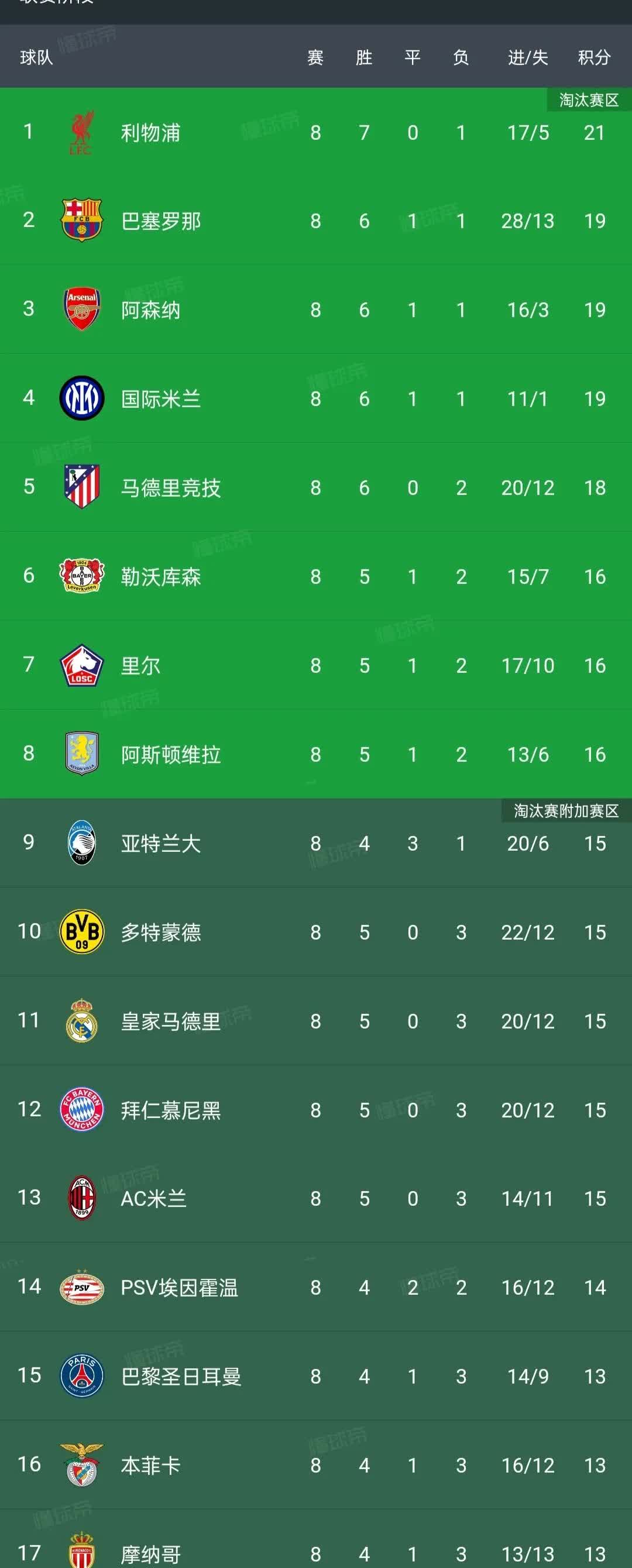 爱游戏平台-“意甲追分大战：多支球队势均力敌输赢难料”