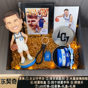 关于纪念特殊日子:NBA经典球员的生日趣闻的信息 关于纪念特殊日子:NBA经典球员的生日趣闻的信息